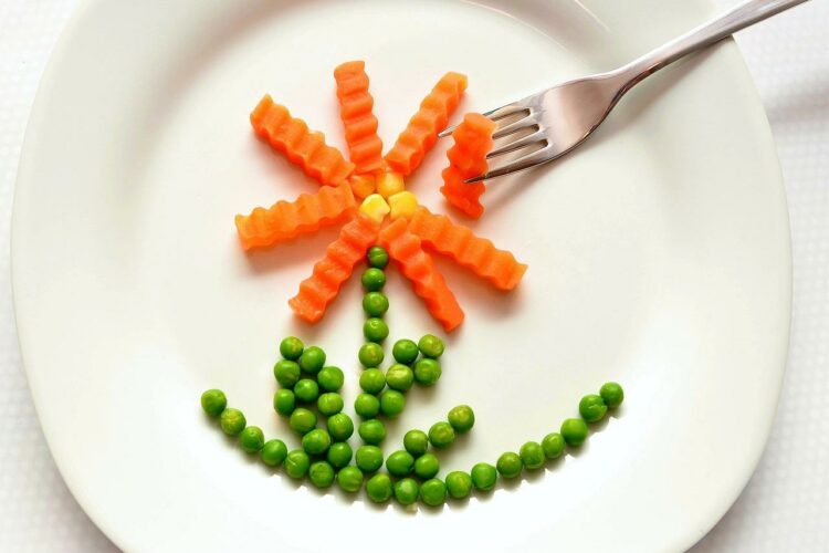Ile kcal ma groch? | groch kcal